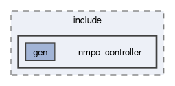 nmpc_controller/include/nmpc_controller