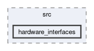 robot_driver/src/hardware_interfaces