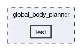 global_body_planner/test
